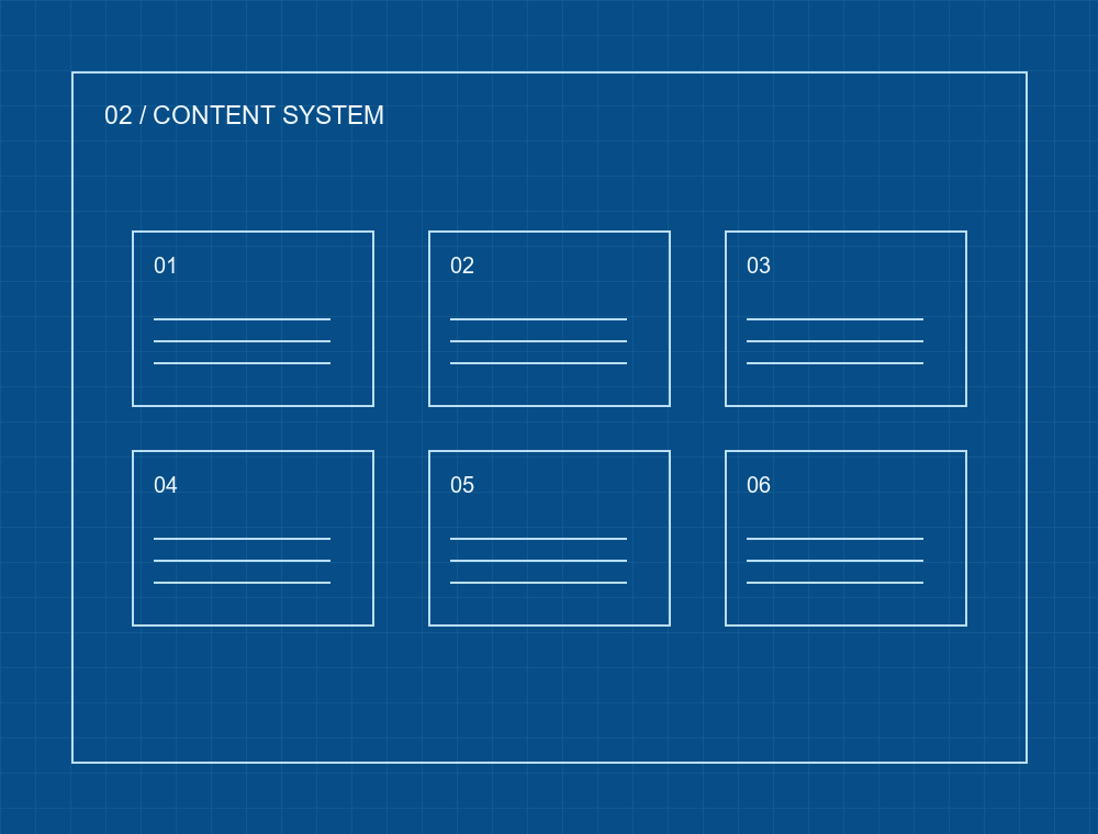 Blueprint content illustration